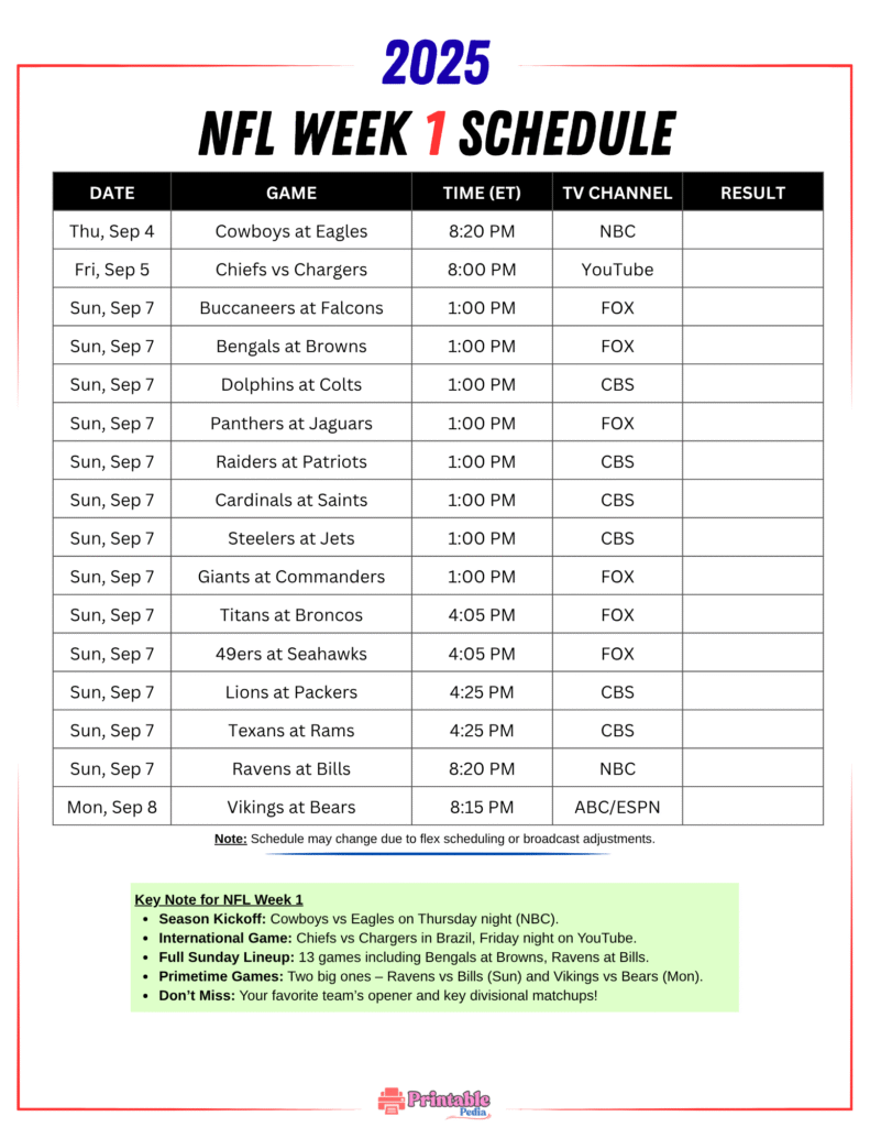 NFL Week  1 Schedule Eastern Time